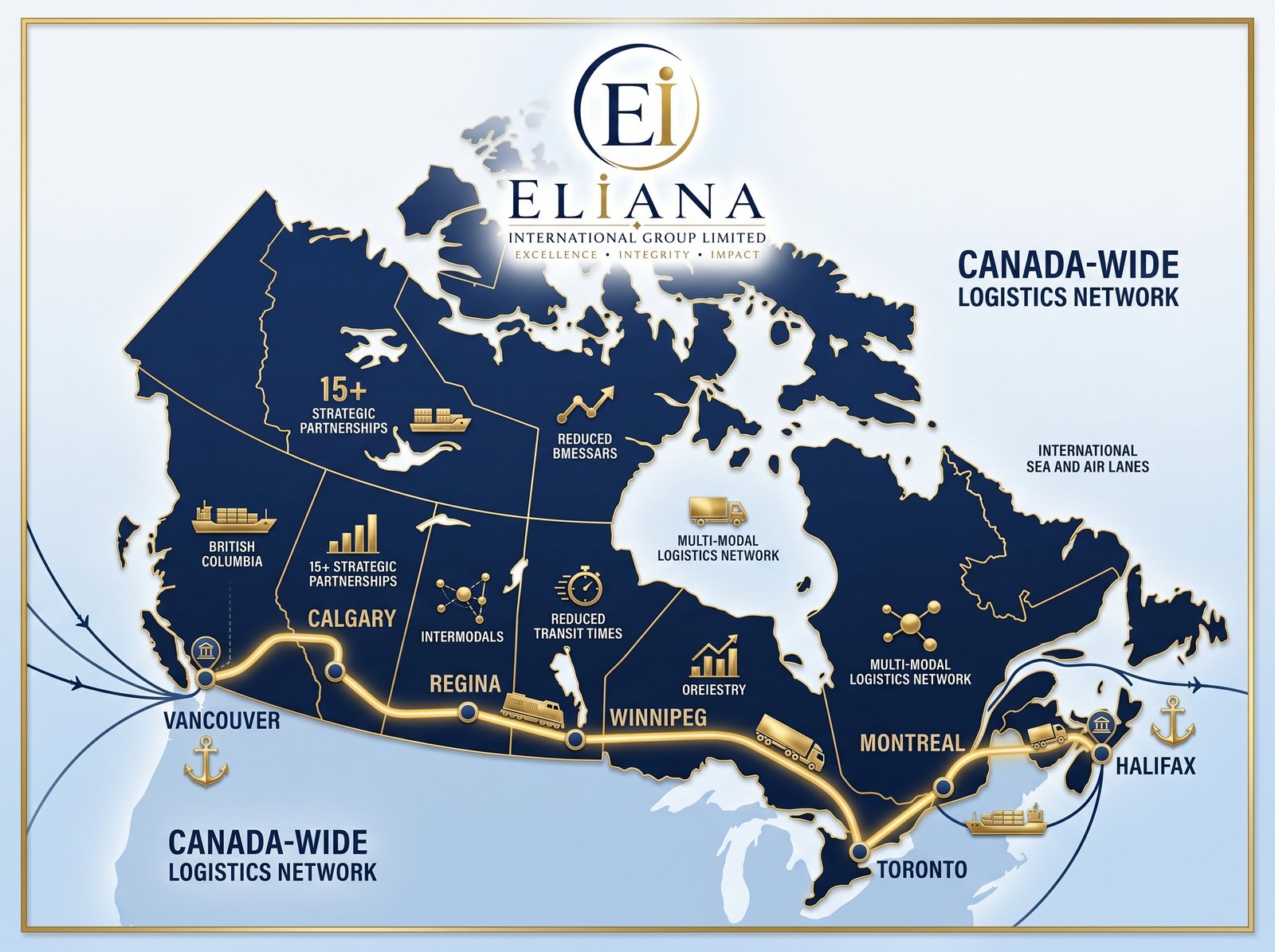 Diverse Canadian industries